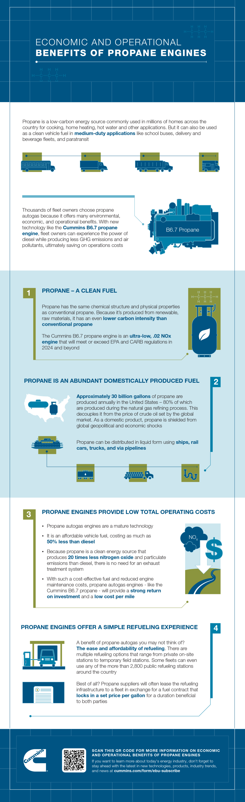 Economic and Operational Benefits of Propane Engines Cummins Inc.